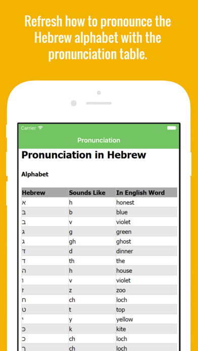 Hebrew Flashcards with Pictures Lite screenshot 2