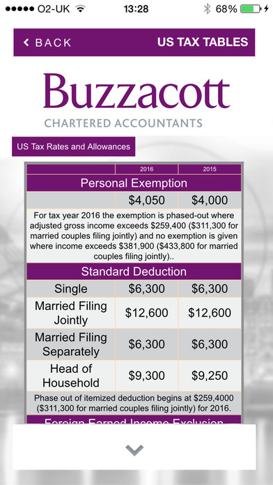 Buzzacott Chartered Accountants screenshot 2