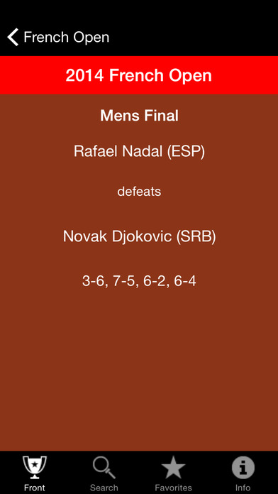 Tennis Champions App screenshot 3