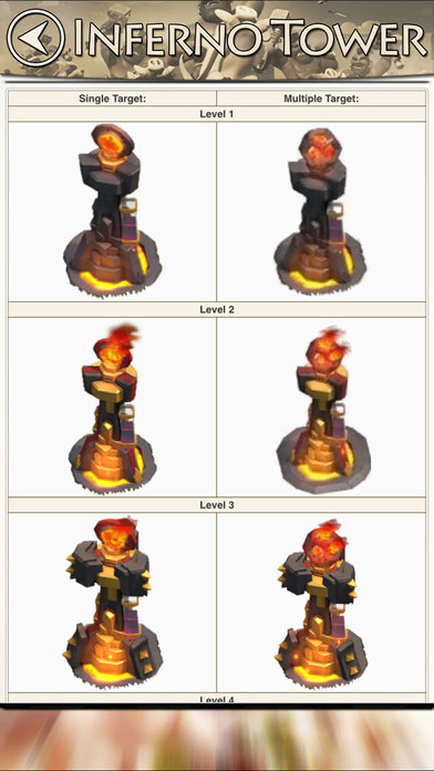 Guide for Clash of Clans - CoC screenshot 3