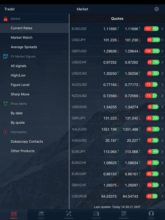 iPad Screenshot 1