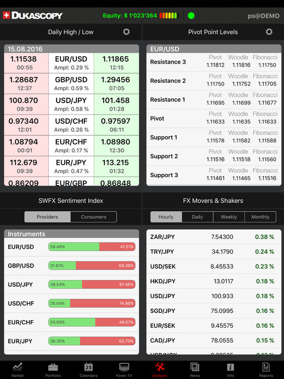 iPad Screenshot 3