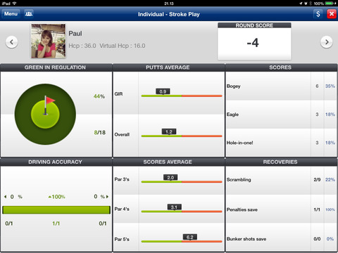 【免費運動App】Mobitee Golf GPS Rangefinder Scorecard-APP點子