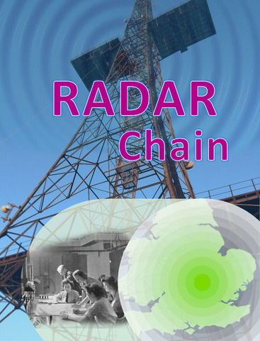 【免費書籍App】RADAR Chain-APP點子