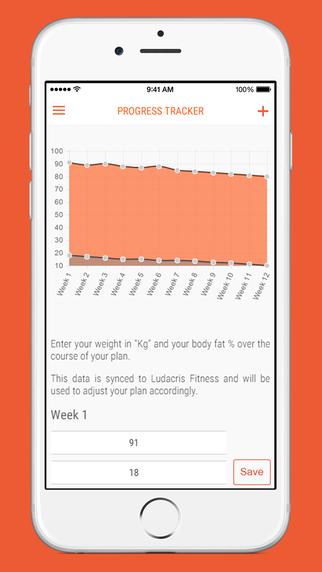 免費下載健康APP|Ludacris Fitness app開箱文|APP開箱王