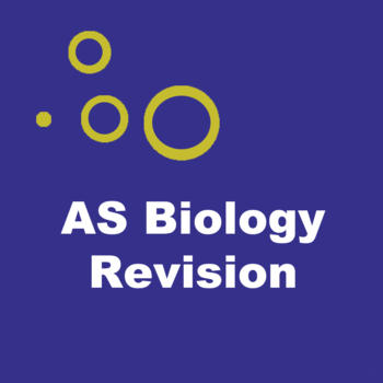 AS Biology LOGO-APP點子