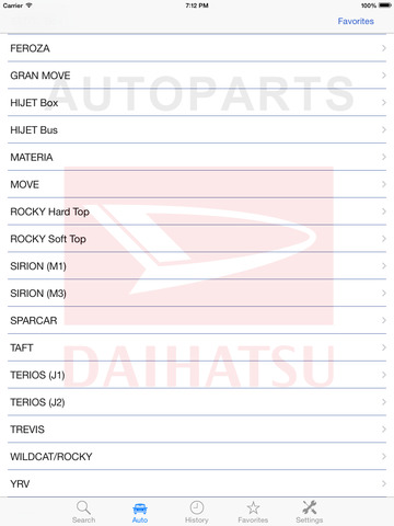 免費下載書籍APP|Autoparts for Daihatsu app開箱文|APP開箱王