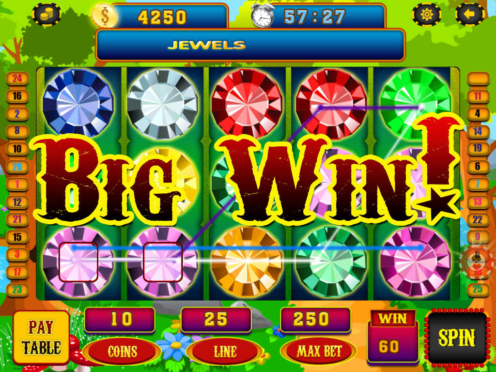 All Slots Casino Register