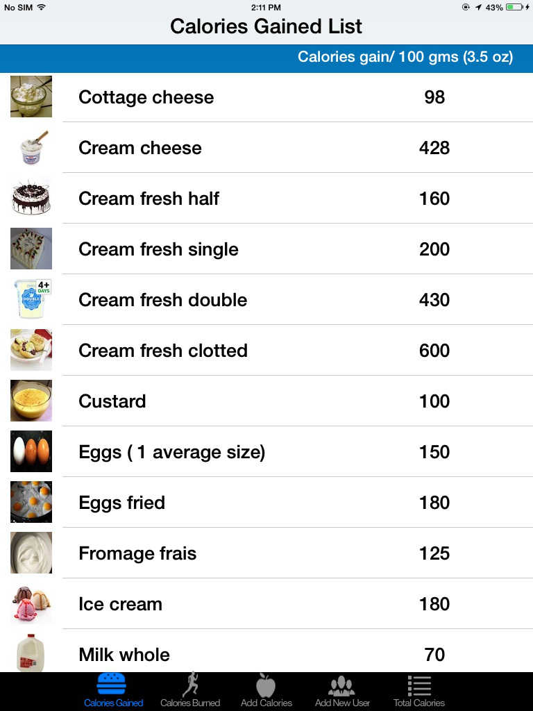 calorie counter & diet tracker by myfitnesspal