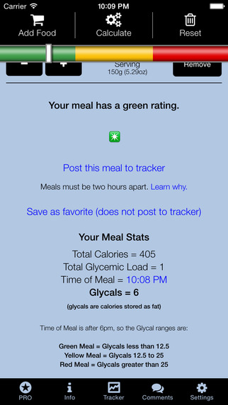 免費下載健康APP|The Low-Glycal Diet Calculator and Tracker by BioFit app開箱文|APP開箱王