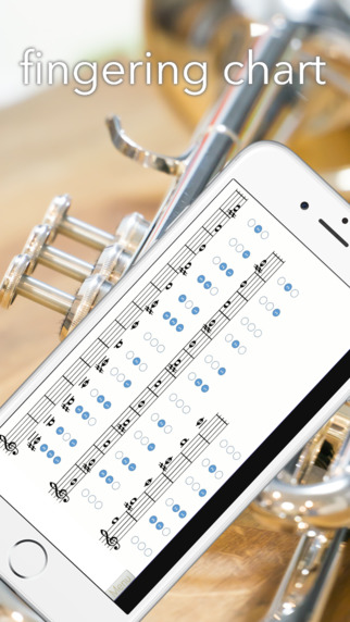 免費下載音樂APP|PocketPet - easy to play trumpet app開箱文|APP開箱王