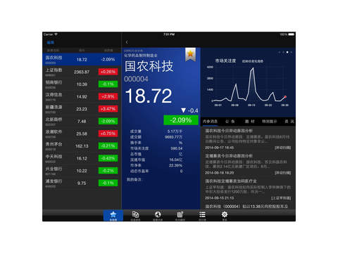 云财经 HD screenshot 2