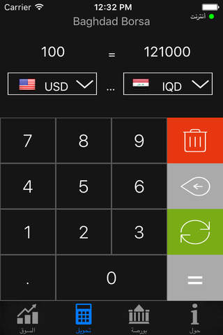 البورصة العراقية بورصة بغداد screenshot 3