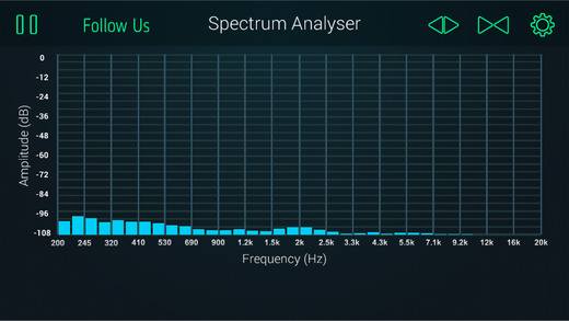 【免費音樂App】Spectrum Analyzer-APP點子