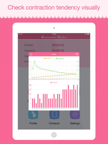 【免費健康App】Contraction Monitor - Contractions Counter and Timer-APP點子