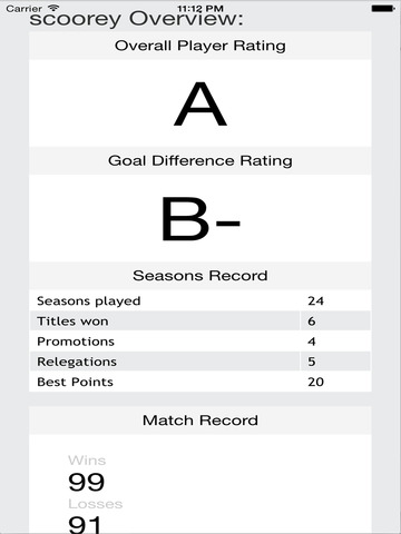 【免費遊戲App】Futscope-APP點子