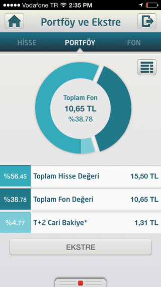 【免費財經App】Türkiye Finans Mobil Şube-APP點子