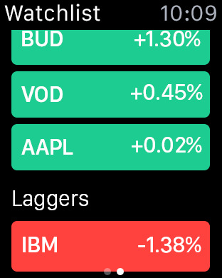 【免費財經App】Bloomberg Business-APP點子