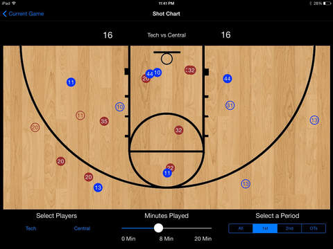 【免費運動App】StatGeek Basketball-APP點子