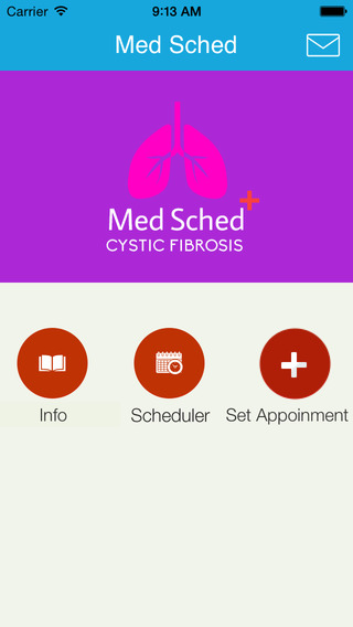 Cystic Fibrosis: Med Sched