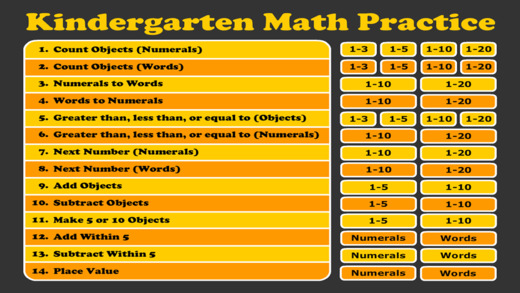 Kindergarten Math Practice