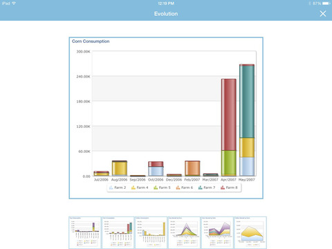 【免費商業App】Memo Business Analytics-APP點子