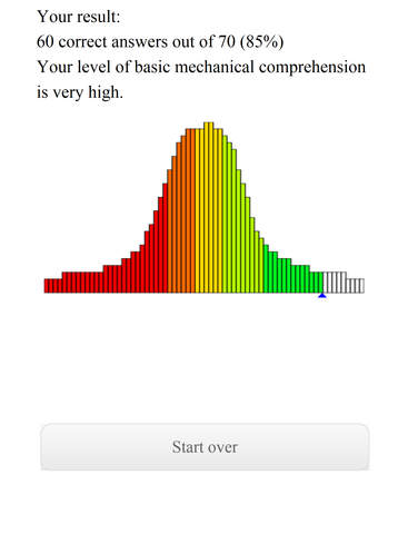 【免費醫療App】Bennet Test Full-APP點子