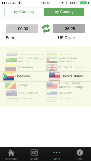 【免費財經App】Currency converter##-APP點子