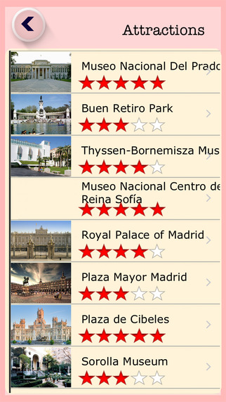 免費下載交通運輸APP|Madrid City Travel Guide app開箱文|APP開箱王