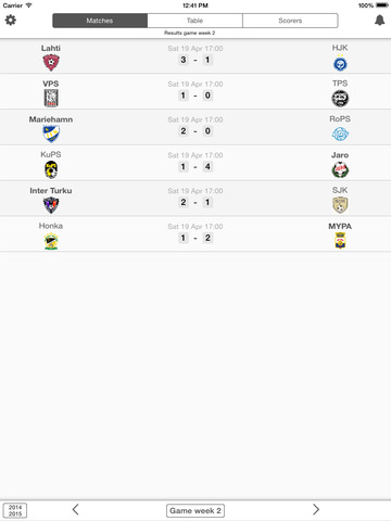 【免費運動App】Finland Football League - VEIKKAUSLIIGA - Check fixtures, results, standings, scorers and videos with one tap only-APP點子