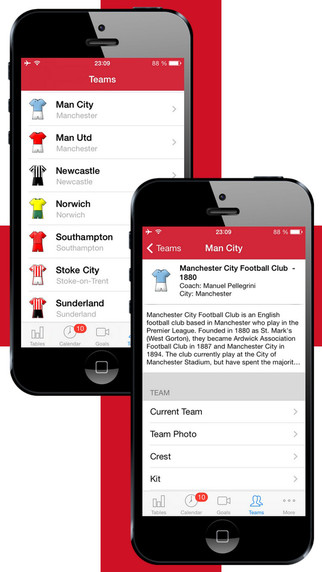 【免費運動App】English Football 2014-2015-APP點子