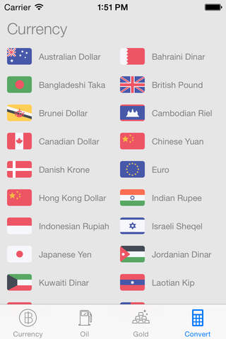 Thai Exchange – Free live currency exchange rates for Thai baht, gold and oil prices screenshot 3
