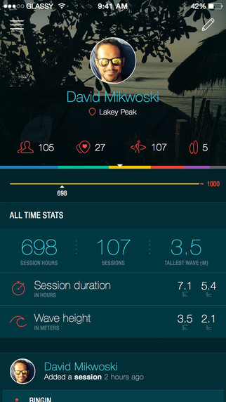 【免費運動App】Glassy Pro - Time to Surf-APP點子