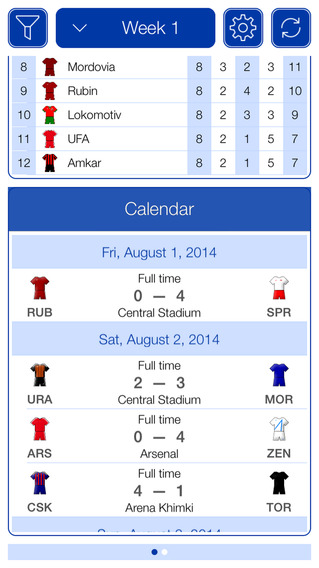 【免費運動App】Russian Football 2014-2015 - Mobile Match Centre-APP點子