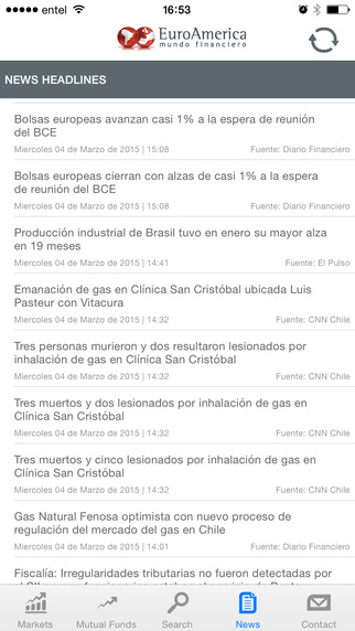 【免費財經App】EuroAmerica - Mercados en Línea-APP點子