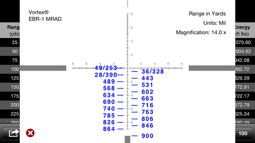 【免費工具App】Mil-Dot Ballistics-APP點子