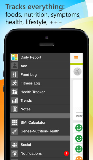 HealthWatch 360 – the best Gene Nutrition Health Tracker app by GBHealthWatch