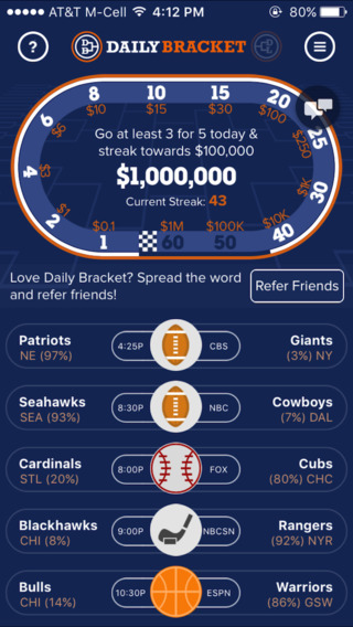 免費下載運動APP|Daily Bracket: Sports Betting and One Day Fantasy Leagues - Football, Basketball, Baseball, Hockey, College Sports app開箱文|APP開箱王