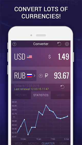 免費下載商業APP|Currency Conversion Calculator GOLD app開箱文|APP開箱王