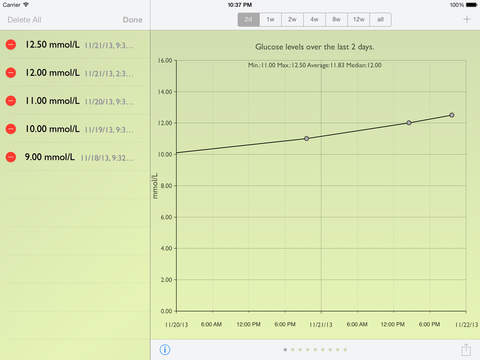 【免費醫療App】Glucose Recorder Free-APP點子