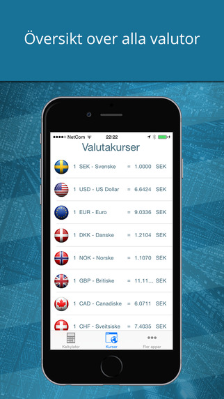 【免費財經App】Valutakonverterare - Konvertera valutor från hela världen-APP點子