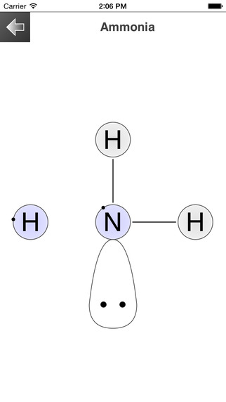 【免費教育App】Chemical Valence-APP點子