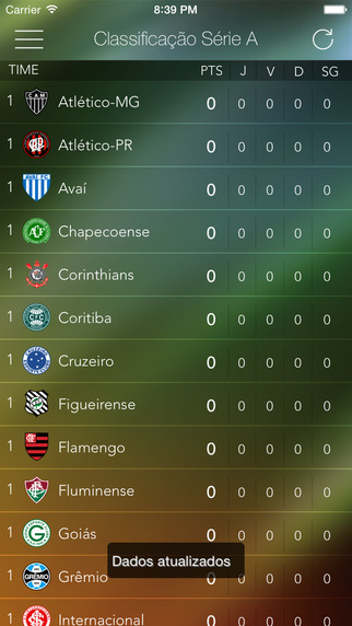 【免費運動App】Brasileirão Pro 2015 - Acompanhe Ao Vivo Série A e B-APP點子