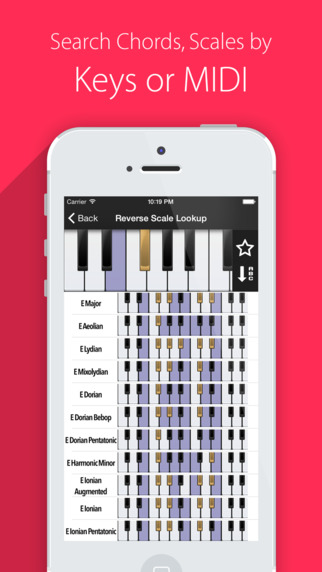 【免費音樂App】Piano Companion - chords and scales dictionary with staff, chord progression and circle of fifths-APP點子