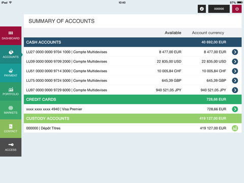 【免費財經App】My Bank Personal Investors-APP點子