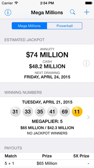 Mega Millions Powerball - lottery games in the US with winning number results lotto jackpots and pri