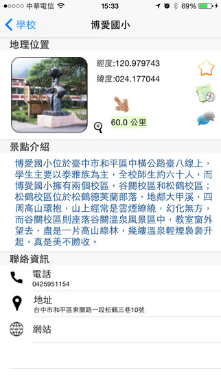 【免費旅遊App】Taiwan HotSpot-APP點子