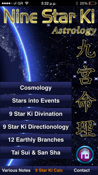 Nine Star Ki Astrology