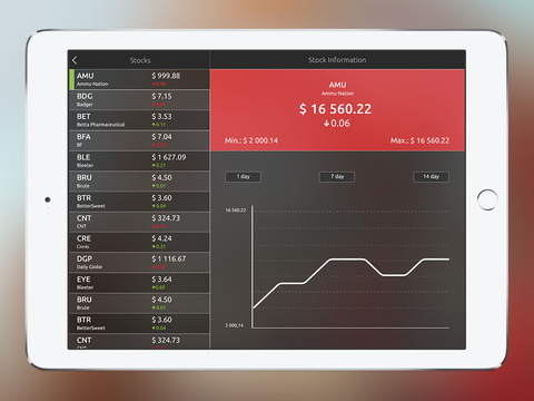BAWSAQ Stocks in GTA 5 for iPad screenshot 3