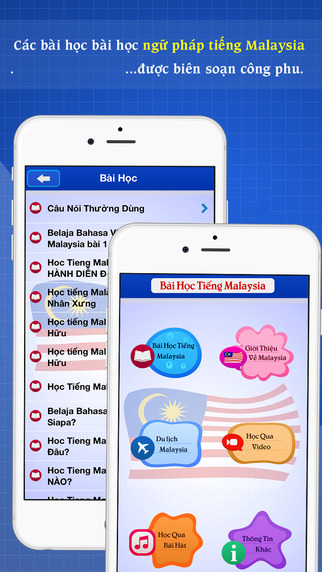 Tự Học Tiếng Malaysia - Learn Malaysian